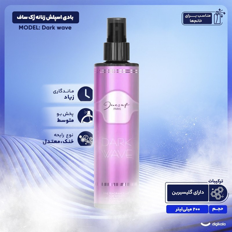 بادی اسپلش جکساف دارک ویو Lanvin Éclat d'Arpège